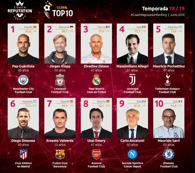 世界杯D组赛程：美国首轮6月13日9点，对澳洲20日3点（世界杯D组赛程出炉：美国首秀6月13日9：00，20日3：00对阵澳大利亚）